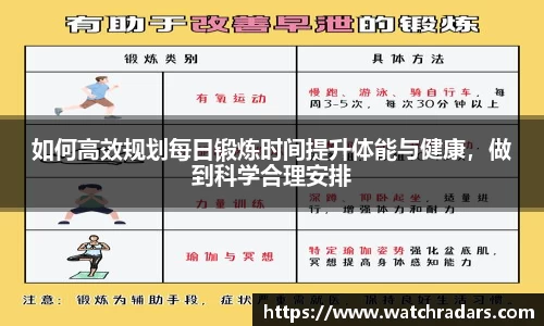 如何高效规划每日锻炼时间提升体能与健康，做到科学合理安排